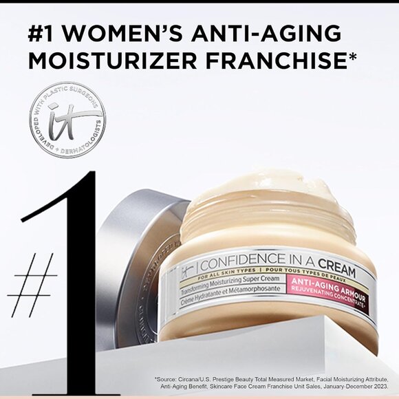 IT Cosmetics Confidence in a Cream Anti-Aging Hydrating Moisturizer 2 OZ New